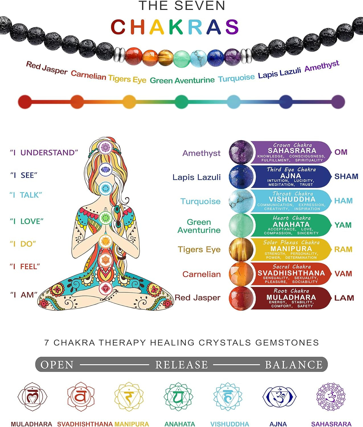 Versatile Chakra Jewelry for Men and Women - Necklaces and Bracelets for Meditation, Calmness, and Anxiety Relief