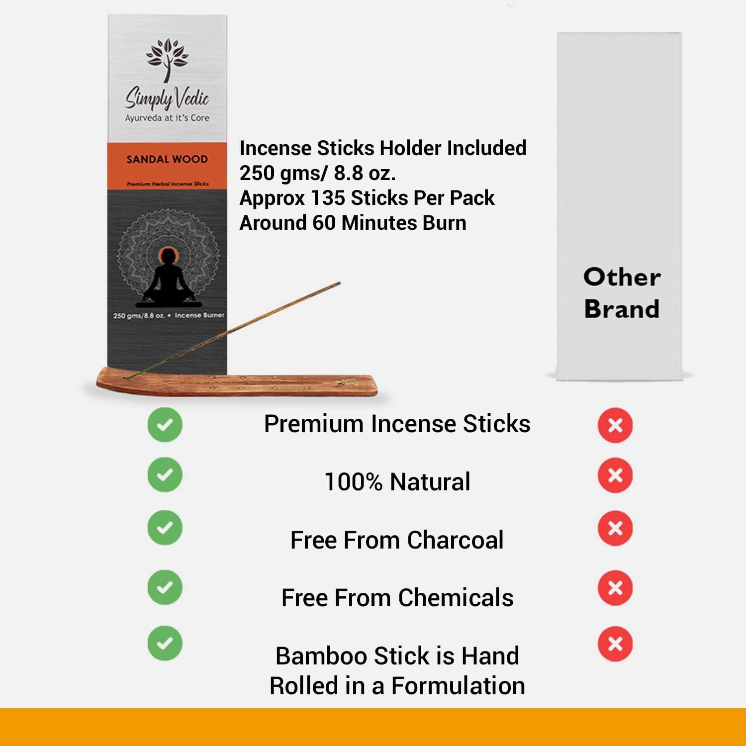 Vedic Sandalwood Incense Sticks 250G (Approx. 135 Handmade Sticks) with Complimentary Holder | 45-Minute Burn Time | Natural Charcoal-Free Agarbatti for Meditation, Yoga, Aromatherapy, and Relaxation