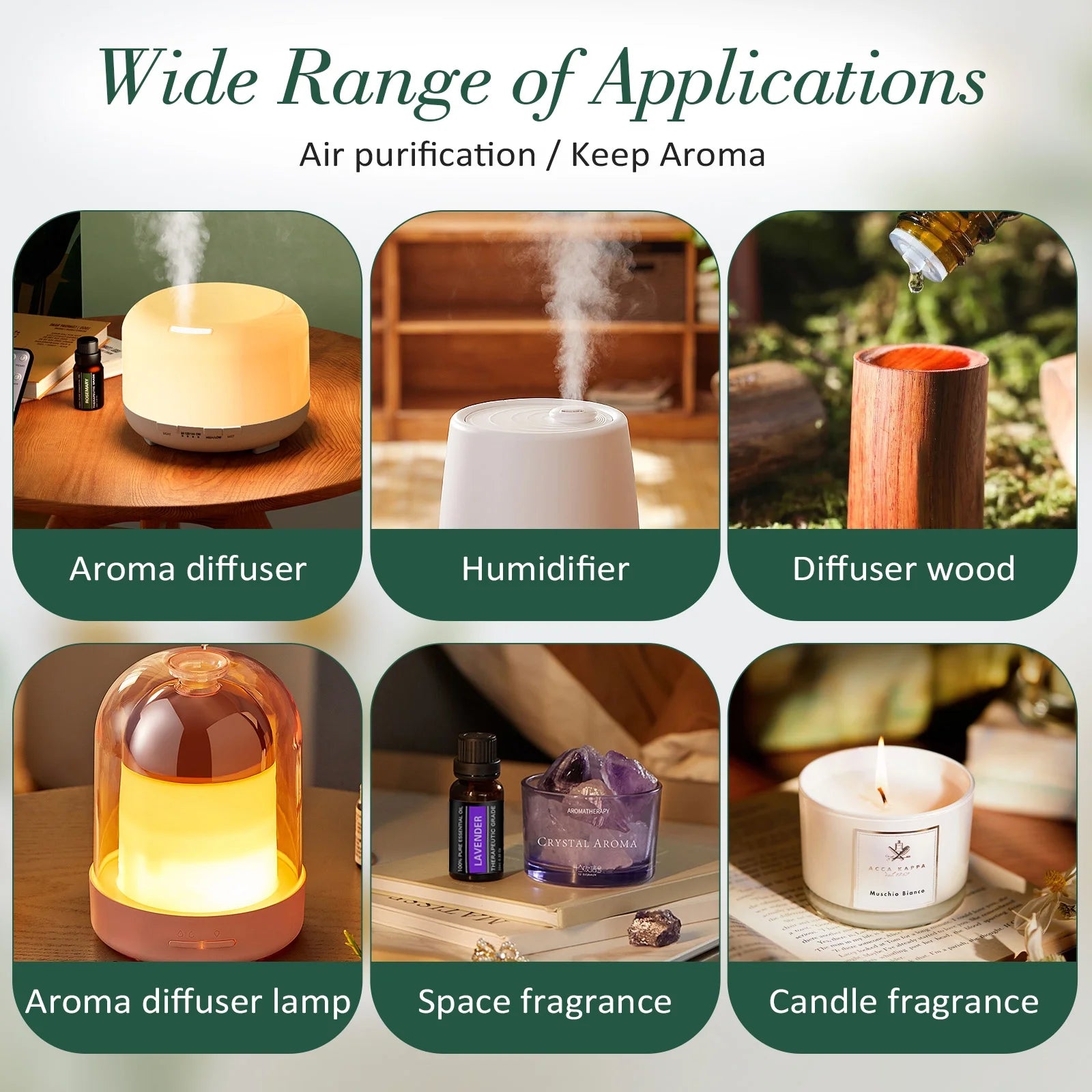 Fimilo Essential Oils Set, Fragrance Oils Gift Set for Diffuser - Peppermint,Lemongrass,Tea Tree,Rosemary,Lavender,Orange Kit (6 X 10ML)