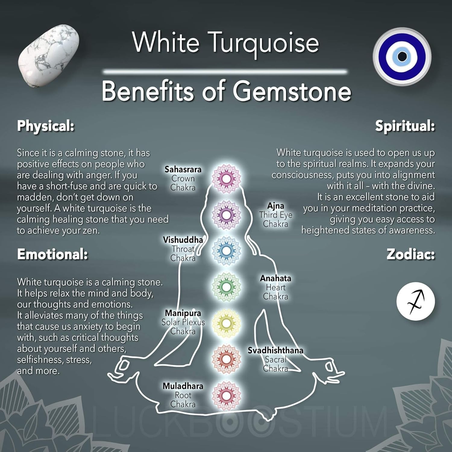 LUCKBOOSTIUM Hand Protection Amulet - Evil Eye Rearview Mirror Hanging Ornament and Good Luck Charm (2" x 11", White Turquoise)