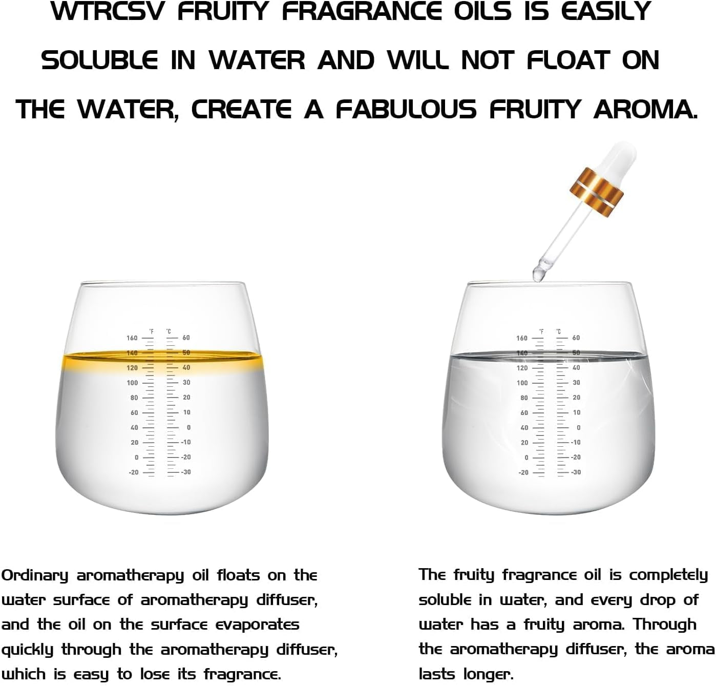 Fruity Fragrance Oil Set for Candle Making, Soap Making, and Aromatherapy - 6 Assorted Scents: Coconut, Blueberry, Grapefruit, Apple, Strawberry, Mango (5ml Each)