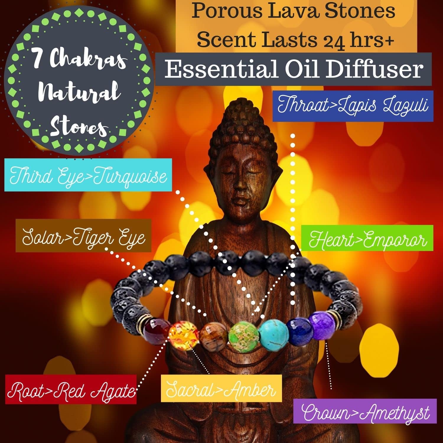 Sage Smudge Kit: Comprehensive 12-Piece Spiritual Gift Set with XL Abalone Shell for Cleansing and Healing Energy (Tiger's Eye/Lavender)